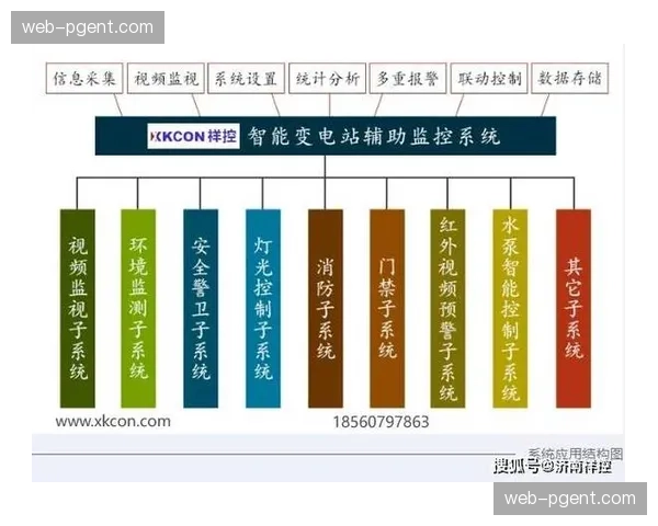 低延时通信网络辅助远程专家指导 显著提升了现场复杂伤情处置精度